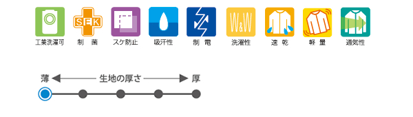 機能性アイコン