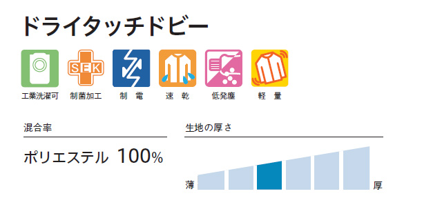 機能性アイコン